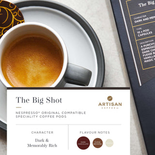 Artisan Coffee Co The Big Shot Pods Infographic Intro